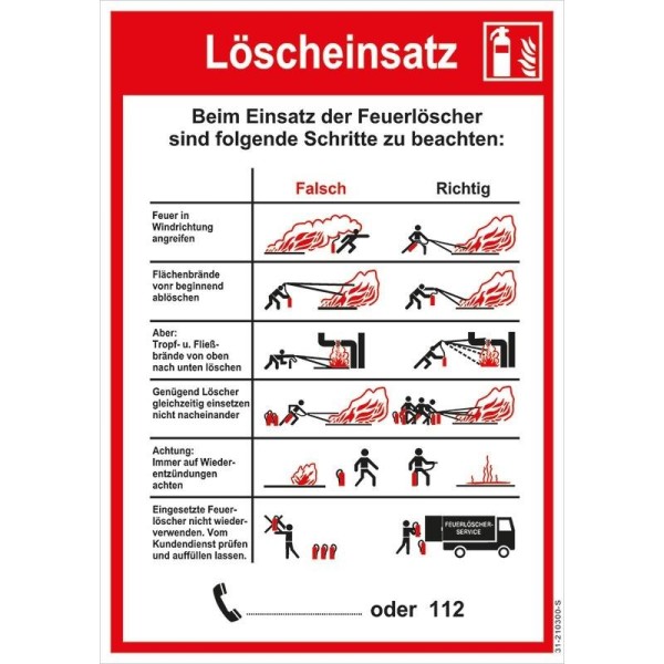 Aushang-Schild "Löschanleitung, falsch / Richtig"